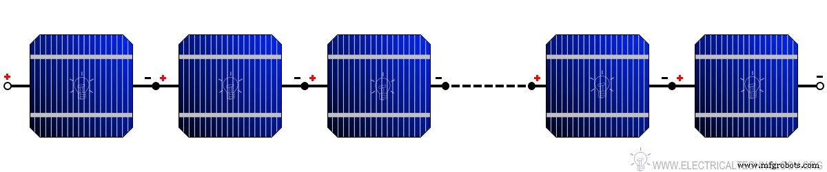 Designing Solar PV Modules & Arrays: Cell Count, Parameters & Performance Calculations