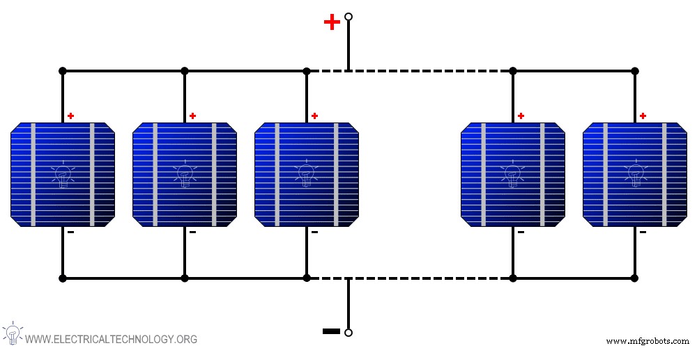 Designing Solar PV Modules & Arrays: Cell Count, Parameters & Performance Calculations