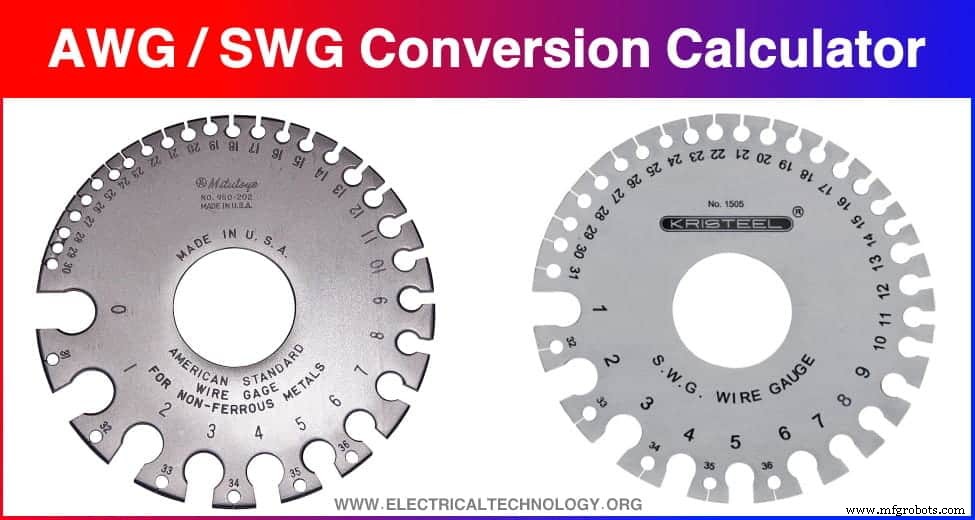 AWG & SWG Wire Gauge Converter – Accurate mm, inch, and kcmil Calculations