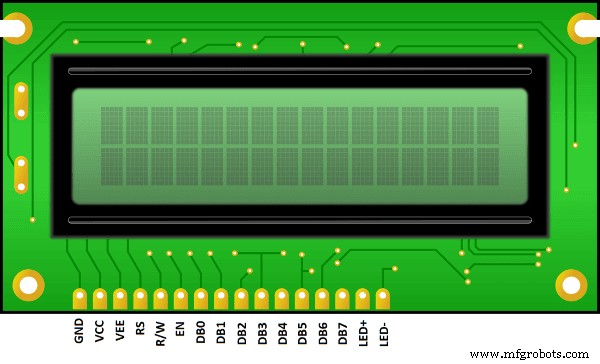 Arduino-Based Early Flood Detection System – Source Code & Circuit Design