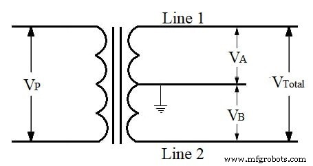 DIY 5V Cell Phone Charger Circuit – Convert 230V AC to 5V DC Safely