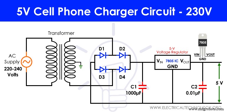 DIY 5V Cell Phone Charger Circuit – Convert 230V AC to 5V DC Safely