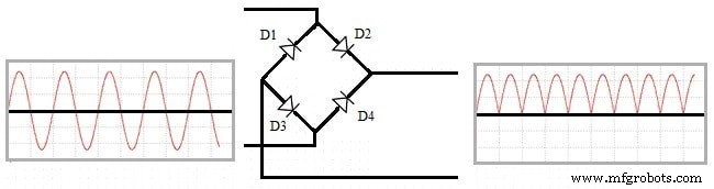 DIY 5V Cell Phone Charger Circuit – Convert 230V AC to 5V DC Safely