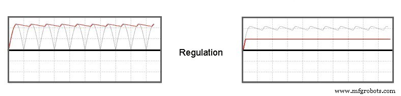 DIY 5V Cell Phone Charger Circuit – Convert 230V AC to 5V DC Safely