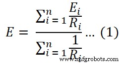 Millman’s Theorem: Step‑by‑Step AC & DC Circuit Analysis with Practical Examples