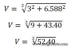 Millman’s Theorem: Step‑by‑Step AC & DC Circuit Analysis with Practical Examples