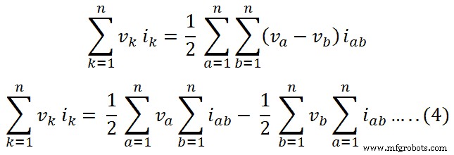 Tellegen’s Theorem: Comprehensive Guide with Solved Examples and MATLAB Simulations