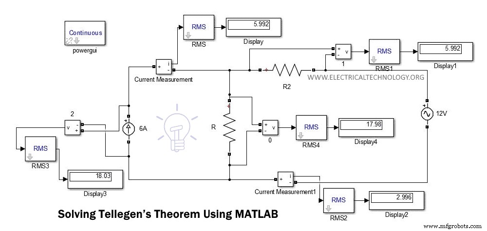 Tellegen’s Theorem: Comprehensive Guide with Solved Examples and MATLAB Simulations