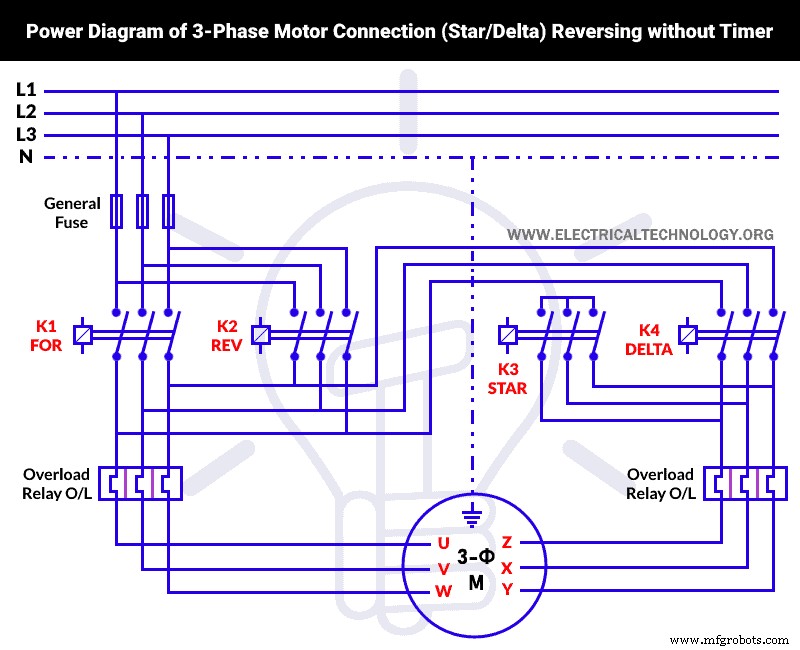 Seamless 3‑Phase Motor Star‑Delta Control: Manual Reverse & Forward Operation