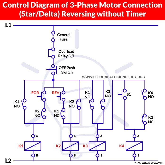 Seamless 3‑Phase Motor Star‑Delta Control: Manual Reverse & Forward Operation