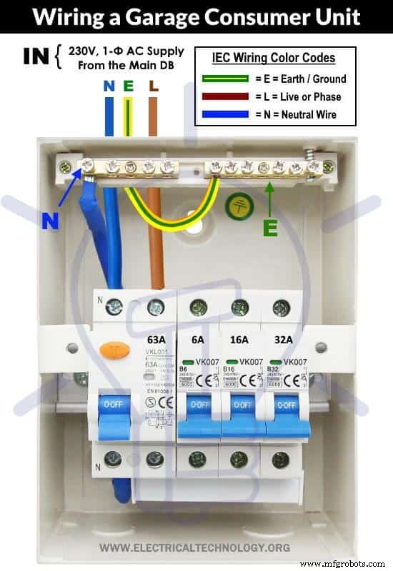 Step-by-Step Guide to Wiring a Garage Consumer Unit with RCD Protection