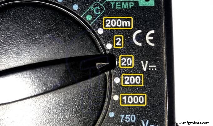 Precise Power Measurement Using Digital and Analog Multimeters