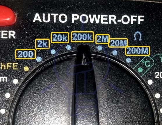 Accurate Resistance Measurement: Digital vs. Analog Multimeter Guide