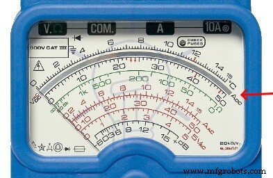 Measuring AC and DC Current with Digital and Analog Multimeters: A Practical Guide