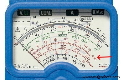 Measuring AC and DC Current with Digital and Analog Multimeters: A Practical Guide