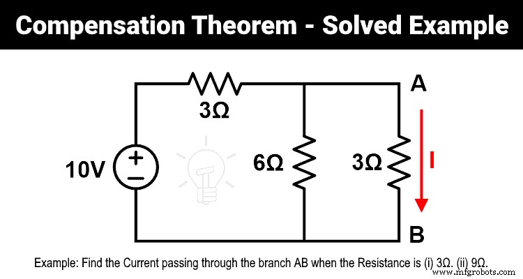 Compensation Theorem in Circuit Analysis: Proof, Explanation, and Practical Examples