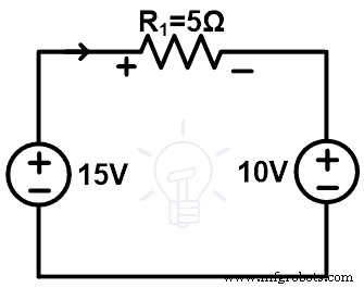 Master the Substitution Theorem: A Step-by-Step Guide with Practical Example