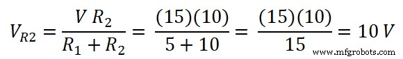 Master the Substitution Theorem: A Step-by-Step Guide with Practical Example
