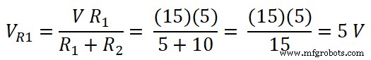 Master the Substitution Theorem: A Step-by-Step Guide with Practical Example