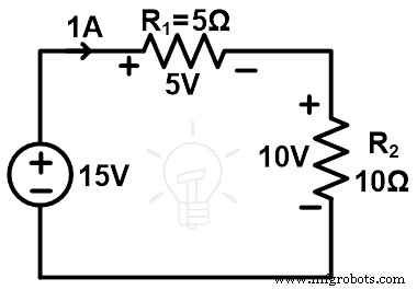 Master the Substitution Theorem: A Step-by-Step Guide with Practical Example