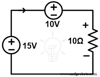Master the Substitution Theorem: A Step-by-Step Guide with Practical Example
