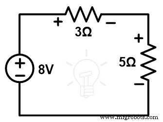 Master the Substitution Theorem: A Step-by-Step Guide with Practical Example
