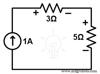 Master the Substitution Theorem: A Step-by-Step Guide with Practical Example