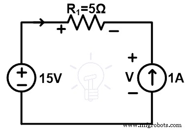 Master the Substitution Theorem: A Step-by-Step Guide with Practical Example