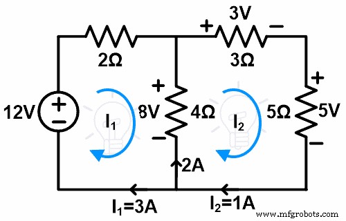 Master the Substitution Theorem: A Step-by-Step Guide with Practical Example