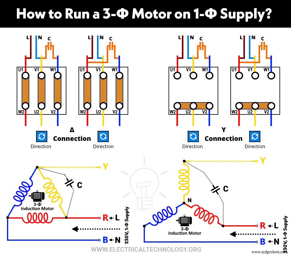 Running a Three‑Phase Induction Motor from a Single‑Phase Power Supply: Proven Methods and Tips