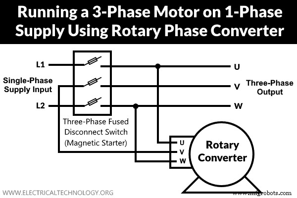Running a Three‑Phase Induction Motor from a Single‑Phase Power Supply: Proven Methods and Tips