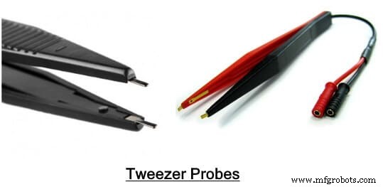 Understanding Multimeters: Types, Functions, and Applications for Engineers