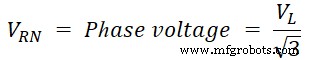 Understanding the Scott‑T Transformer: Converting Between Two‑Phase and Three‑Phase Power