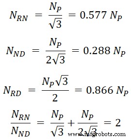 Understanding the Scott‑T Transformer: Converting Between Two‑Phase and Three‑Phase Power
