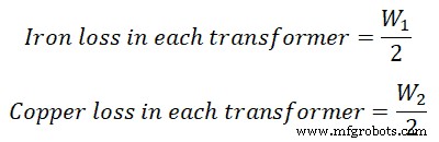 Sumpner s Back-to-Back Test: Accurate Transformer Efficiency, Voltage Regulation, and Heating Analysis