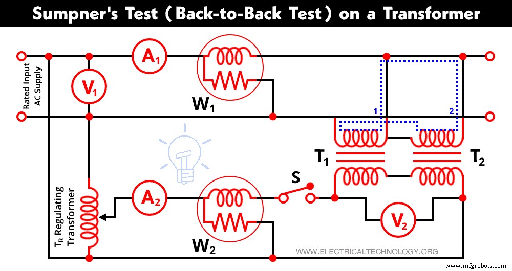 Sumpner s Back-to-Back Test: Accurate Transformer Efficiency, Voltage Regulation, and Heating Analysis