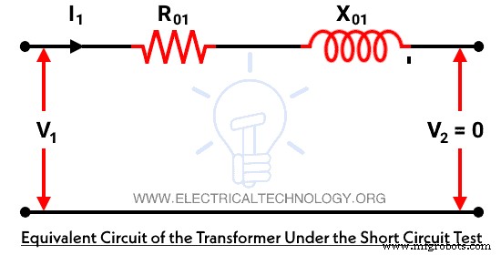 Transformer Testing: Short-Circuit and Open-Circuit Procedures Explained