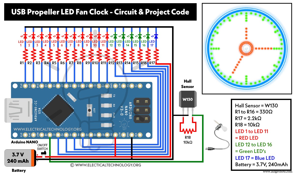 Build a USB-Powered LED Fan Clock with Arduino Nano – Circuit Diagram & Code
