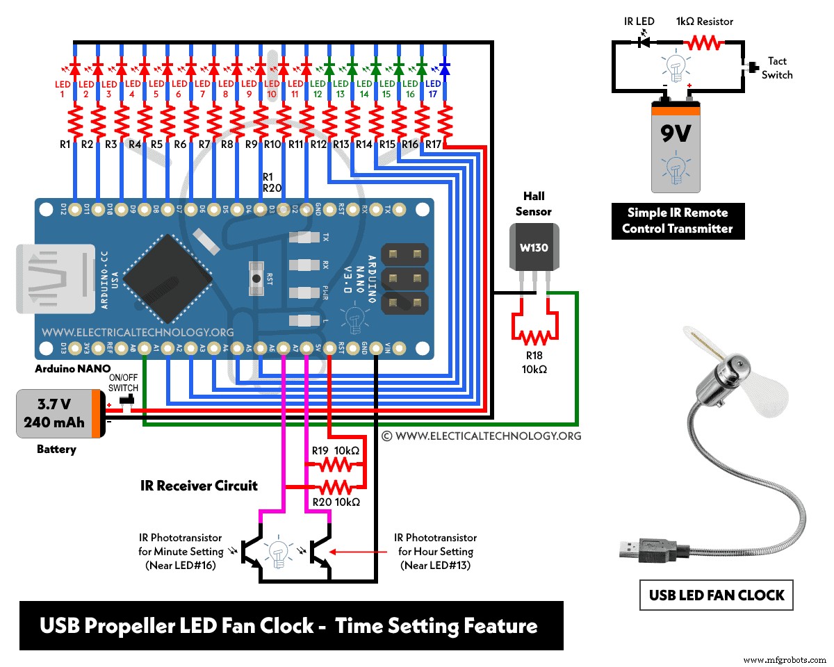 Build a USB-Powered LED Fan Clock with Arduino Nano – Circuit Diagram & Code