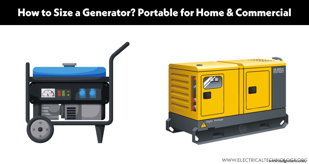 How to Size Your Generator: Portable, Backup, and Standby Solutions for Home & Business