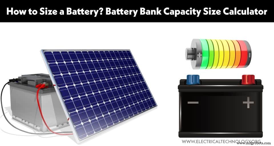 Calculate the Ideal Battery Bank Size: A Practical Guide & Calculator