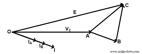 Optimizing Power Systems: Parallel Operation of Single‑Phase and Three‑Phase Transformers