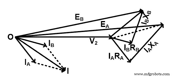 Optimizing Power Systems: Parallel Operation of Single‑Phase and Three‑Phase Transformers