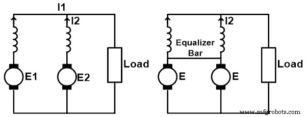 Synchronizing DC Generators: Best Practices for Parallel Operation and Load Sharing