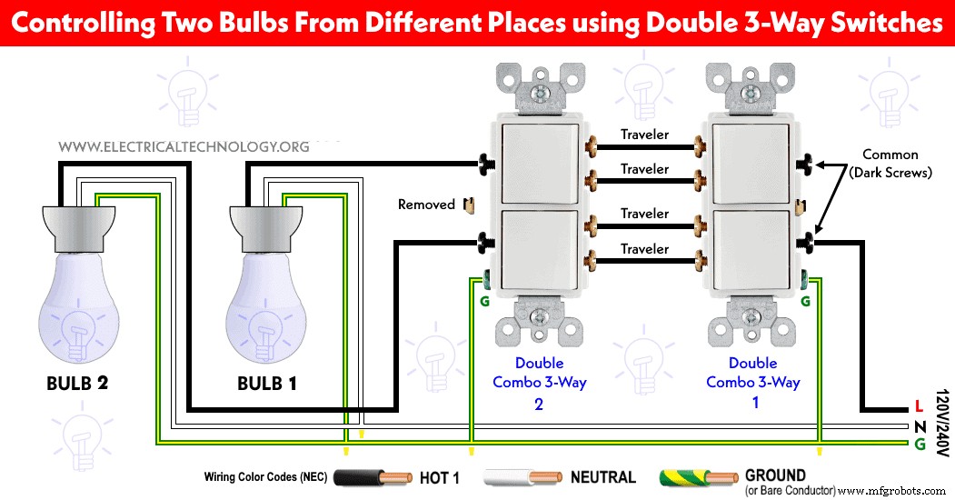 Control a Single Light from Two Locations with 2‑Way Switching: Step‑by‑Step Guide