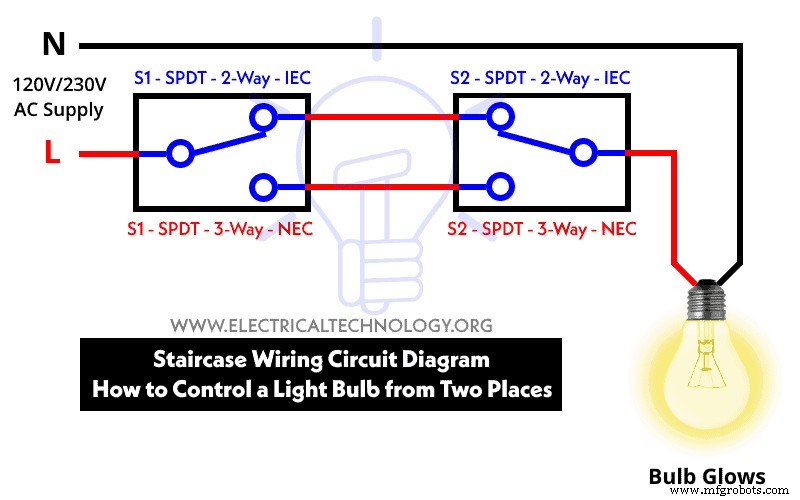 Control a Single Light from Two Locations with 2‑Way Switching: Step‑by‑Step Guide