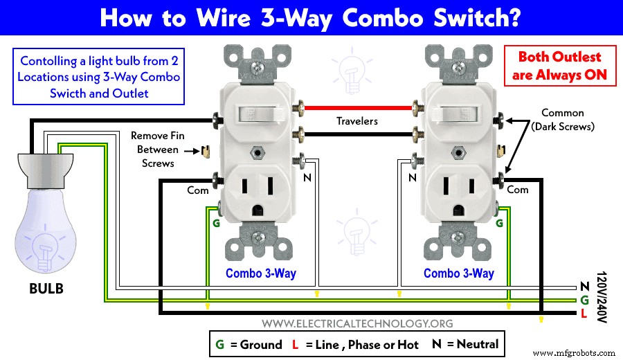 Control a Single Light from Two Locations with 2‑Way Switching: Step‑by‑Step Guide