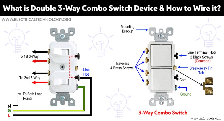 How to Wire a Double 3-Way Combination Switch Device: A Complete Installation Guide