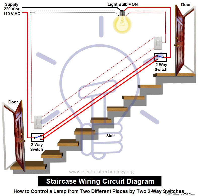 Control a Single Light from Two Locations with 2‑Way Switching: Step‑by‑Step Guide