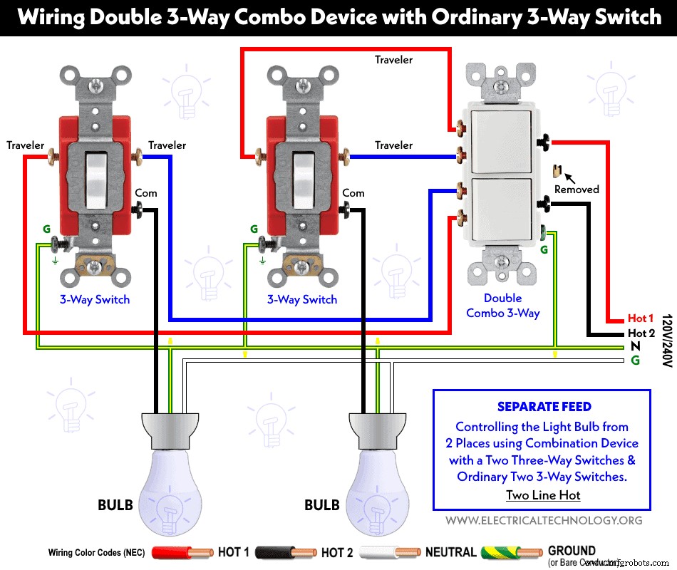 How to Wire a Double 3-Way Combination Switch Device: A Complete Installation Guide